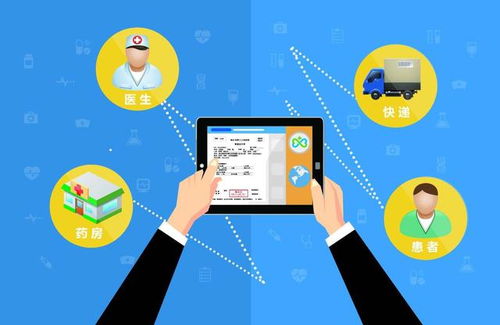 互聯(lián)網(wǎng)醫(yī)療獲國家支持，各地政策頻出，互聯(lián)網(wǎng)首診時(shí)代加速到來